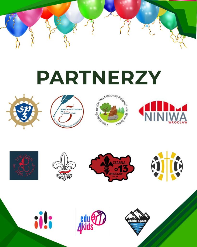 XI Festyn Rodzinny „U Oblatów” – oficjalne (i bardzo radosne!) podsumowanie Pierwsza grafika z logotypami partnerów pod nagłówkiem „PARTNERZY”, ozdobiona u góry kolorowymi balonami. Na białym tle umieszczono logotypy: Szkoła Podstawowa nr 3, Szkoła Podstawowa nr 5 im. Hugona Dyonizego Steinhausa we Wrocławiu, Przedszkole nr 104 „Na Misiowej Polanie” we Wrocławiu, Niniwa Wrocław, 25 Wrocławski Drużyna Harcerska im. HBS „Parasol”, ZHR (Związek Harcerstwa Rzeczypospolitej), Czarna Trzynastka Wrocław ZHP im. AK, stylizowana czarno-żółta piłka z krzyżem, edu4kids oraz eMski Sport.
