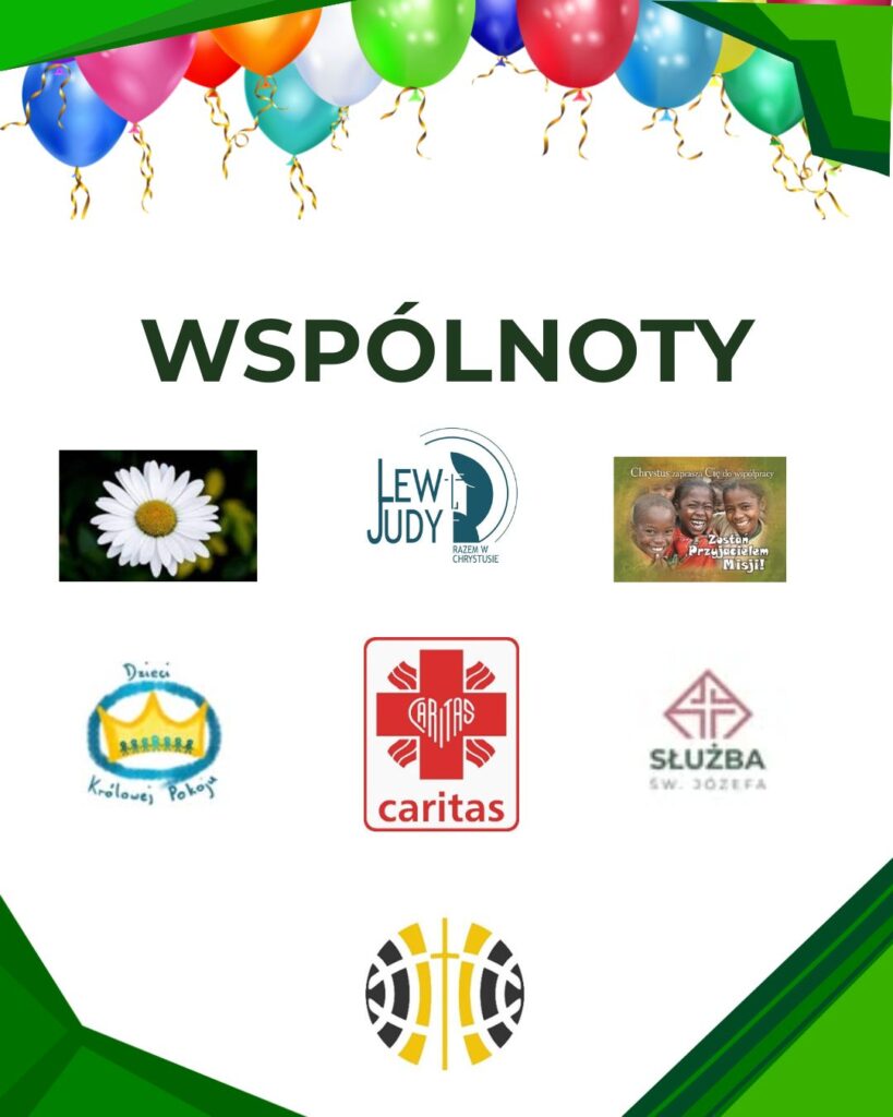 XI Festyn Rodzinny „U Oblatów” – oficjalne (i bardzo radosne!) podsumowanie Grafika przedstawiająca logotypy wspólnot pod nagłówkiem „WSPÓLNOTY”, z kolorowymi balonami u góry. Na białym tle znajdują się znaki graficzne: zdjęcie margerytki (Wspólnota Margerytka) , Lew Judy Razem w Chrystusie, grafika z dziećmi i napisem „Zostań Przyjacielem Misji!” (Wspólnota Przyjaciele Misji), Schola parafialna Dzieci Królowej Pokoju, Caritas oraz Wspólnota Służba św. Józefa. Na dole powtórzono stylizowany czarno-żółty symbol piłki z krzyżem - Misjonarze Oblaci.